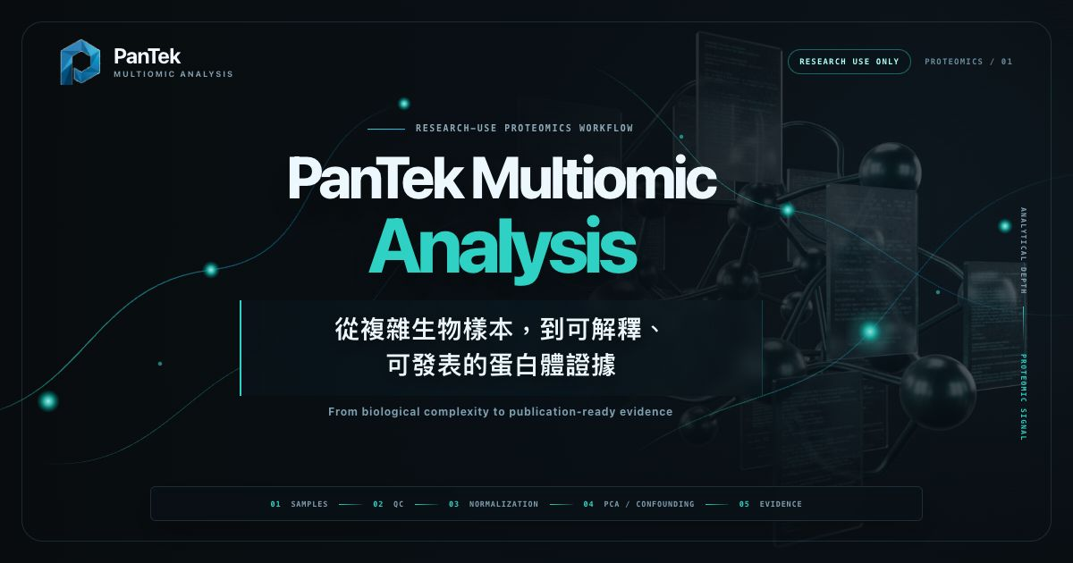PanTek Multiomic Analysis
